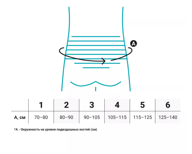 Ортопедический корсет 1824 Bauerfeind, сильная фиксация купить в OrtoMir24