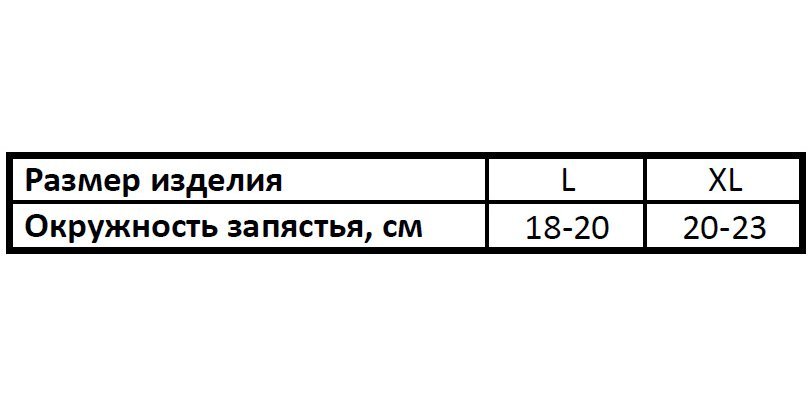 Бандаж на палец F 3004 Fosta, сильная фиксация купить в OrtoMir24