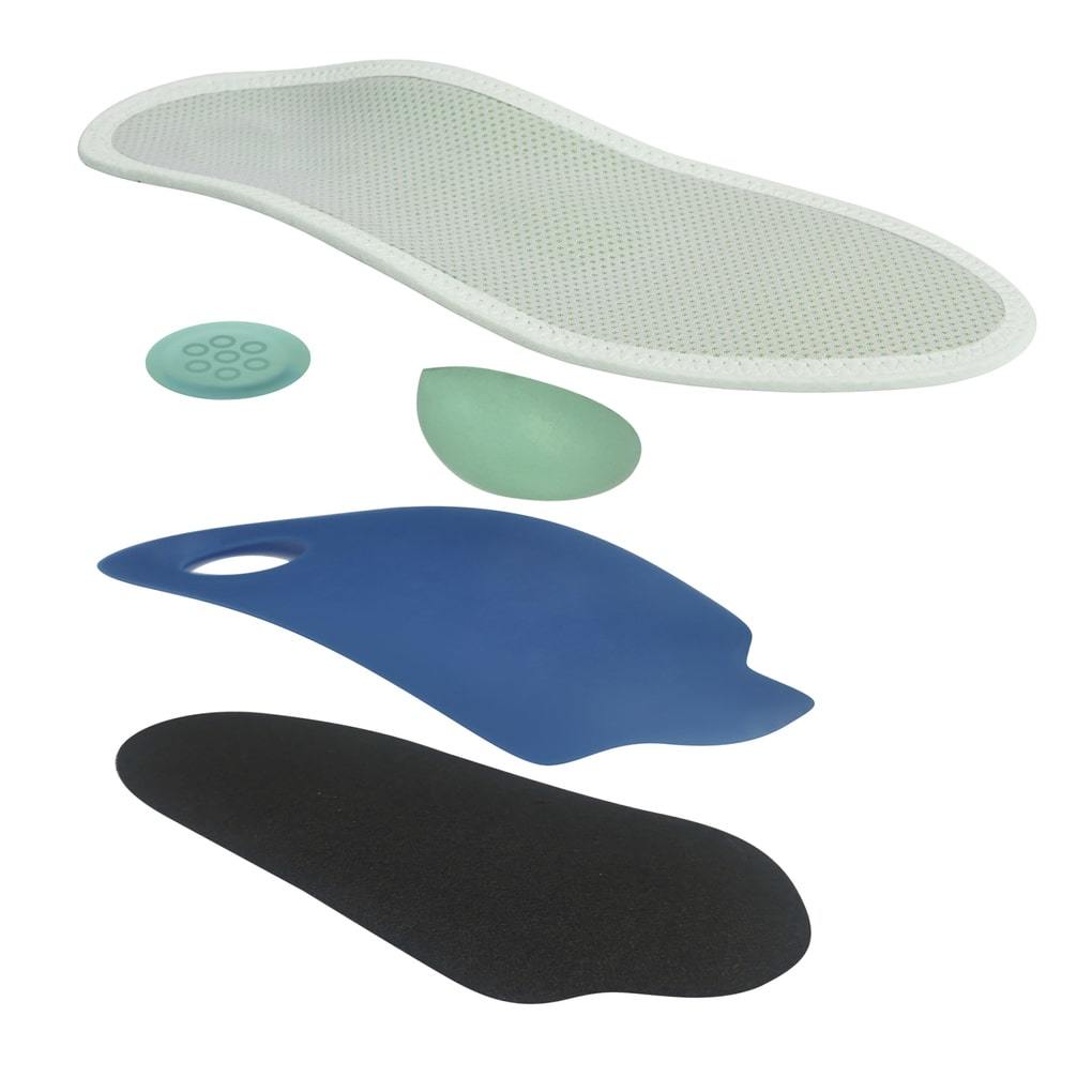 ортопедические Lum209 Luomma, полужесткие купить в OrtoMir24