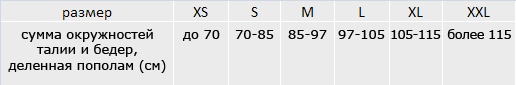 OBS200size.png OBS200size.png